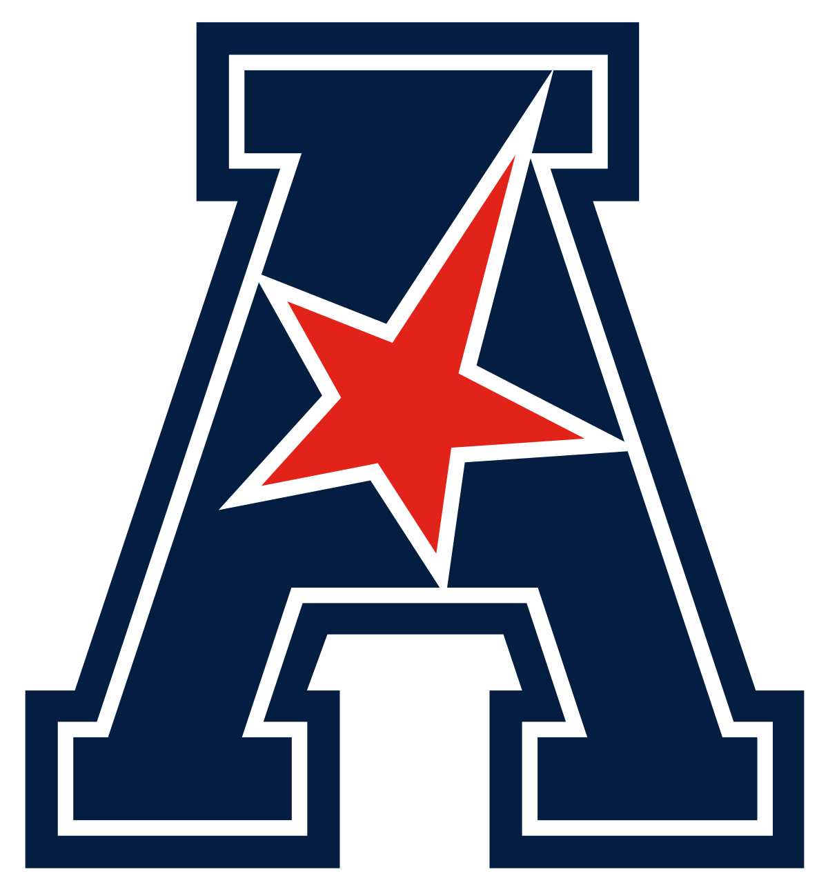 American Athletic Conference Teams With Grabyo for Digital Presence on