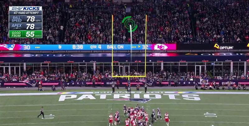 NBC Sports To Debut New Field-Goal Tracer Graphic on Sunday Night Football