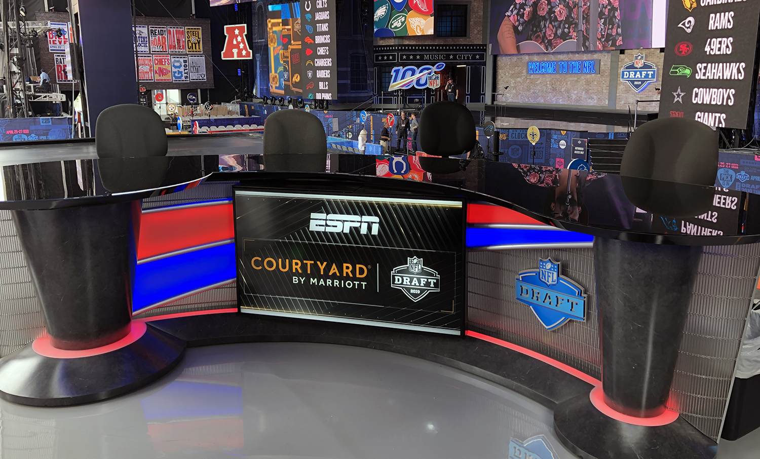 Live From the NFL Draft: With ABC on Board, ESPN Rolls Out Largest Draft  Production Ever