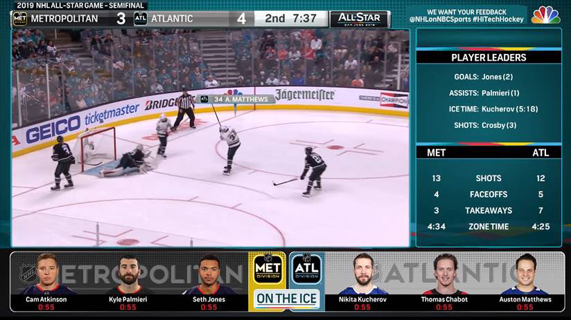 NBC's final NHL postseason for now has a new scorebug, one they