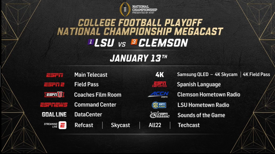 When is the College Football Playoff National Championship Game