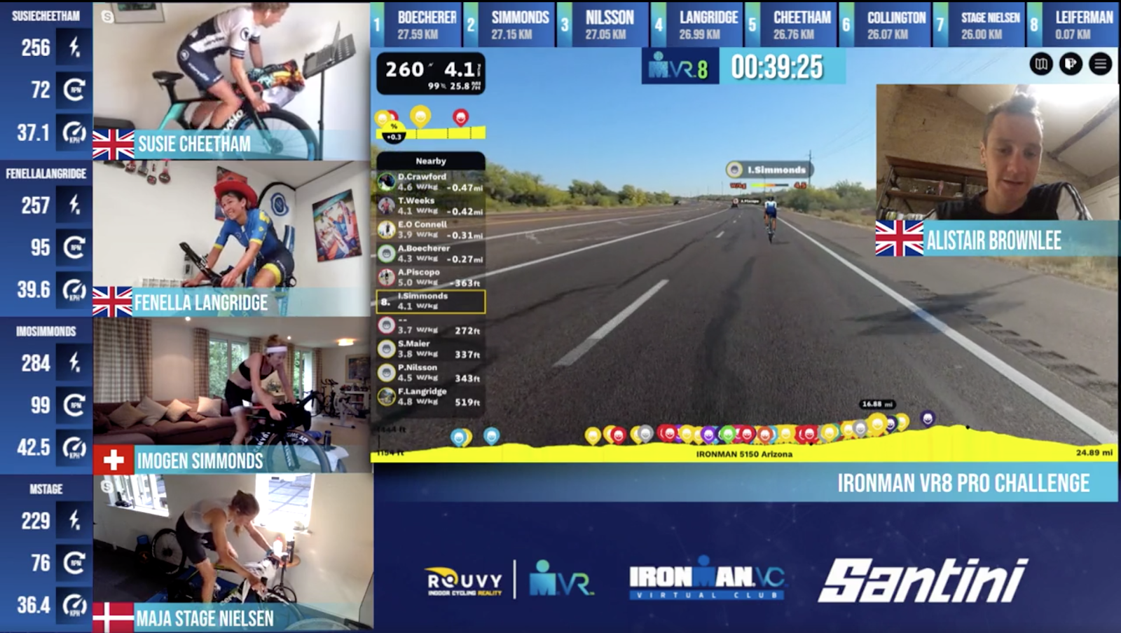 IRONMAN Virtual Events Tap Flowics for Interactive Graphics