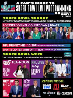 ESPN's Signature Super Bowl Week Coverage Combines Live Studio Shows with  Multi-Platform Content, Covering Every Angle of Chiefs-Eagles