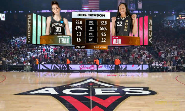 Las Vegas Aces 2023 WNBA Postseason Stats - ESPN